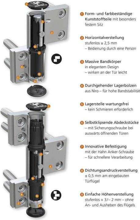 Produktbild Dr. Hahn HAHN Türband 4 AT, 2-teilig 20/65/58 mit Ankerschraube, weiss RAL 9016