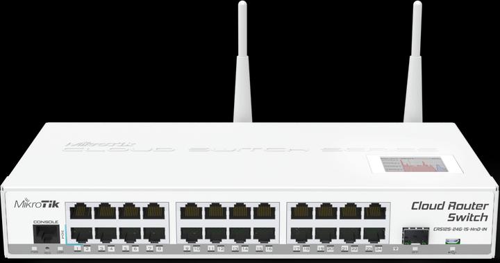 MikroTik Cloud Router Switch CRS125-24G-1S-2HnD-IN (25 Ports)
