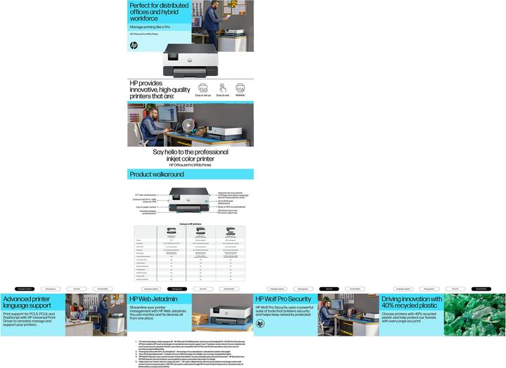 Produktbild HP OfficeJet Pro 9110b (Thermodirekt, Farbe)