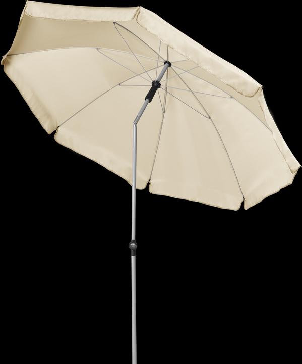 Immagine prodotto Doppler GS Active (2 m)