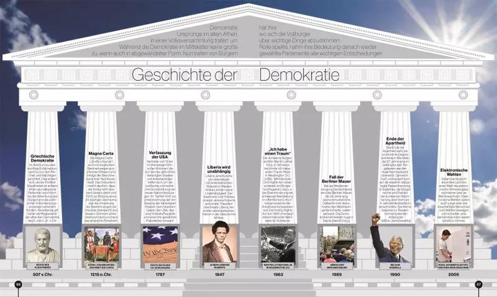 Produktbild Reise durch die Geschichte (Deutsch, Dietmar Mertens, 2019)
