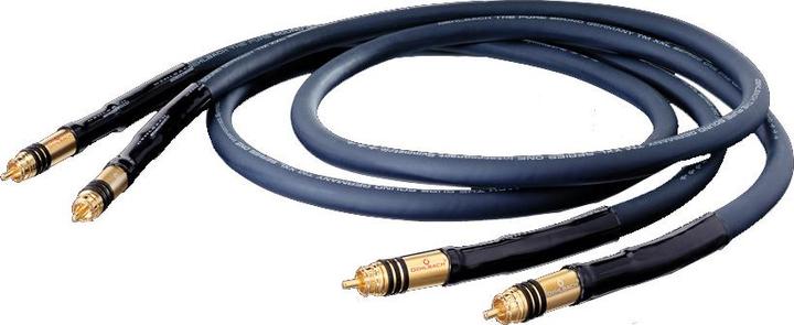 Oehlbach XXL Series 1 (1.25 m, Cinch)