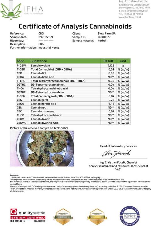 Nutritional values and ingredients SlowWeed Slow Weed Snow White 10g (10 g, Outdoor)