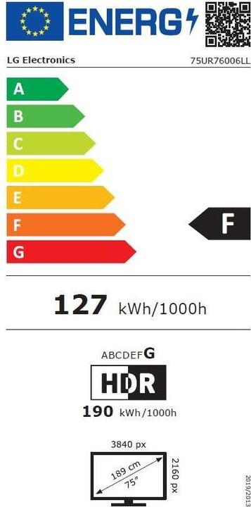 Energie-Label LG 75UR76006 (75", LED, 4K, 2023)
