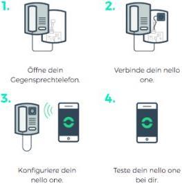 Produktbild Nello One - Smarter (App, Drahtgebunden, WLAN)