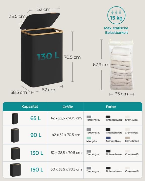 Energie-Label Songmics Miro