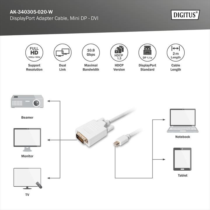 Actual product image Digitus Mini DisplayPort — DVI (2 m, DVI, DisplayPort)