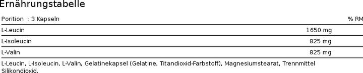 Valori nutrizionali e ingredienti Nutrend BCAA Capsule compresse (120 Pezzo/i, Pillole)