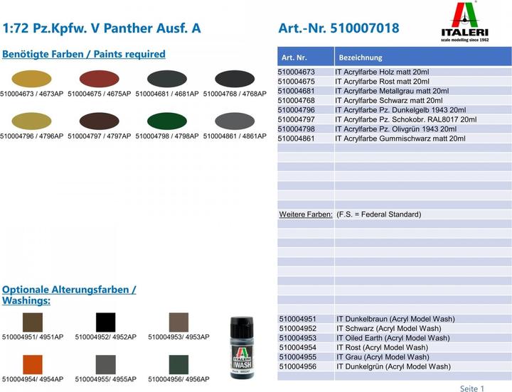 Image du produit 1:72 Chasseur de chars. V Panther version A