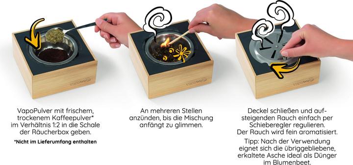 Actual product image Vapowesp Smoke box