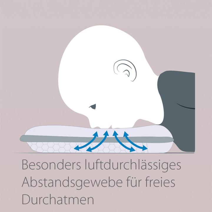 Image du produit Theraline Oreiller bébé taille 2 (24.5 x 23)