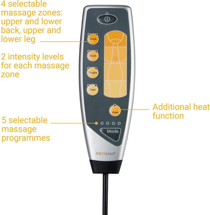 Actual product image Medisana mm 825