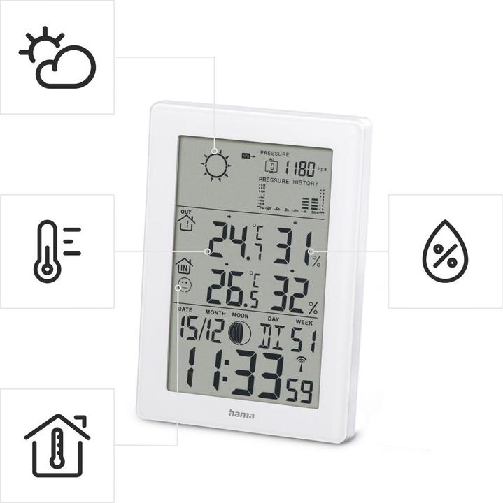 Actual product image Hama EWS-3200