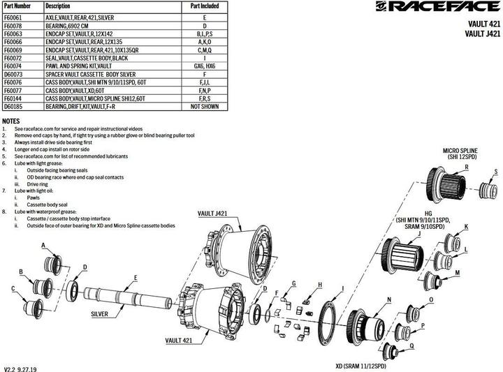 Nährwerte und Zutaten Race Face Vault Seal Cassette Body