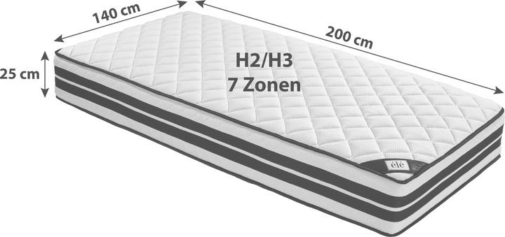 Produktbild Lipo Matratze (140 x 200 cm, Federkern)