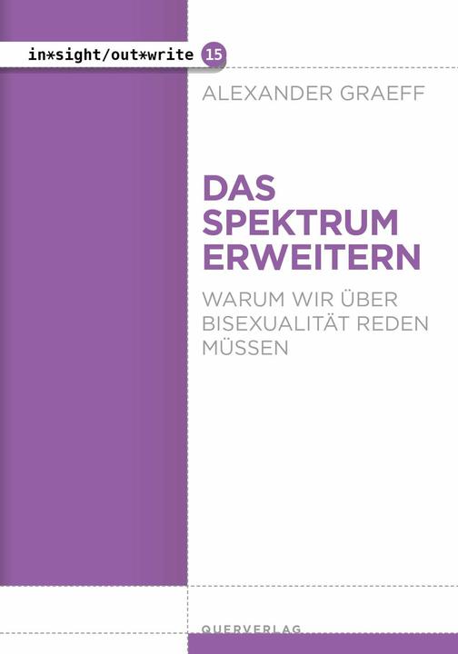Actual product image Graeff:Das Spektrum erweitern (German, Alexander Graeff, 2025)