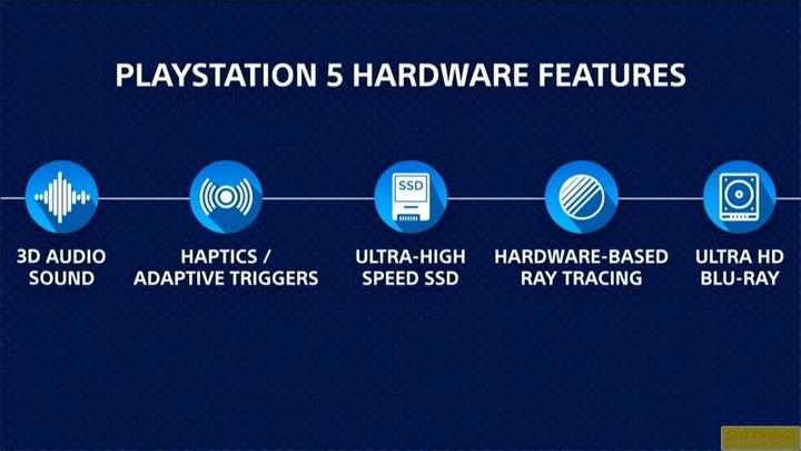 Immagine prodotto Sony Playstation 5