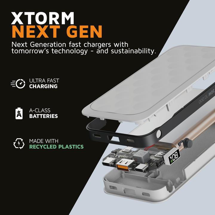 Actual product image Xtorm Fuel Series 5 (10000 mAh, 20 W, 37 Wh)