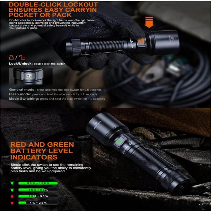 Produktbild Fenix C7 (14.90 cm, 3000 lm)