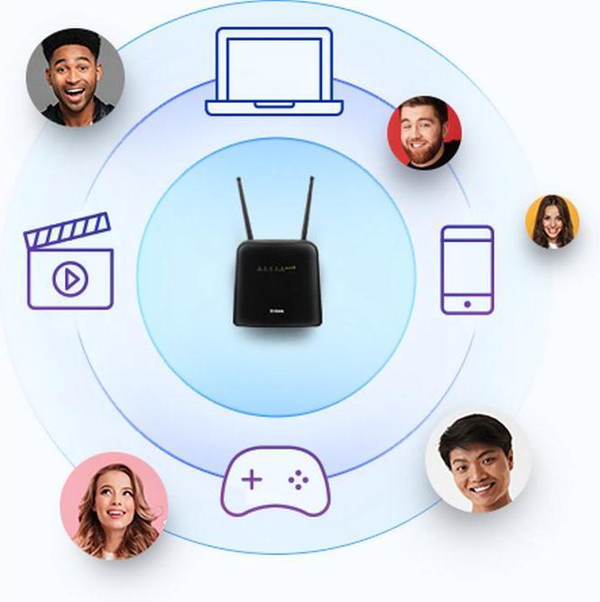 Produktbild D-Link DWR-960 Wireless Router