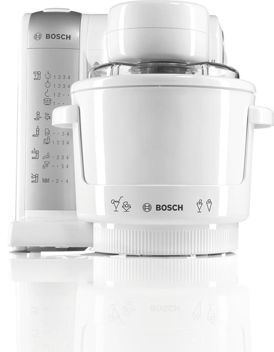 Immagine prodotto Bosch Hausgeräte Muz4eb1