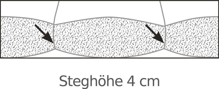 Image du produit Erwin Müller Copenhague (1056 g, 155 x 220 cm)