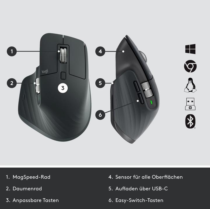 Produktbild Logitech MX Master 3 (Kabellos)