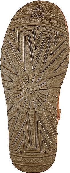 Actual product image Ugg Classic Mini II (36)