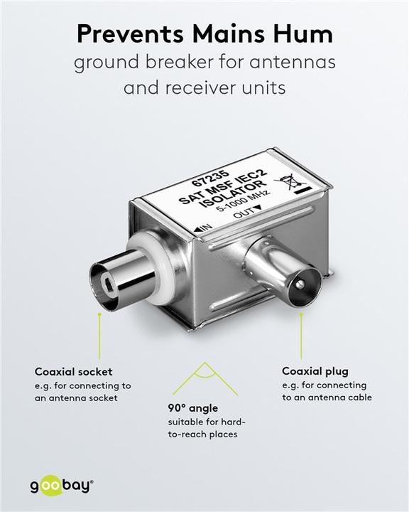 Actual product image Goobay sheath current filter, galvanic isolation (Plug socket)