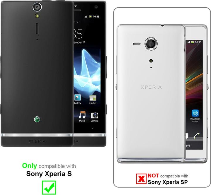 Actual product image Cadorabo display protection glass (1 Piece, Sony Xperia S)