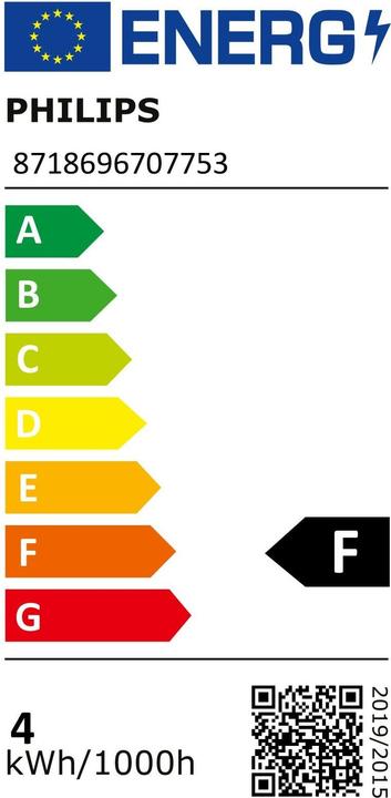 Energie-Label Philips Professional Mas (GU10, 3.70 W, 270 lm, 1 x, F)
