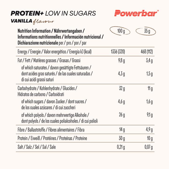 Nutritional values and ingredients Powerbar Protein Plus Low Sugar (Vanilla, 16 pcs., 660 g)