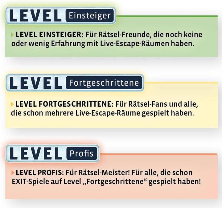 Actual product image Kosmos Exit - The Forgotten Island (German)