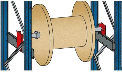 Actual product image Schulte Lagertechnik BlockRoll cable drum basic rack