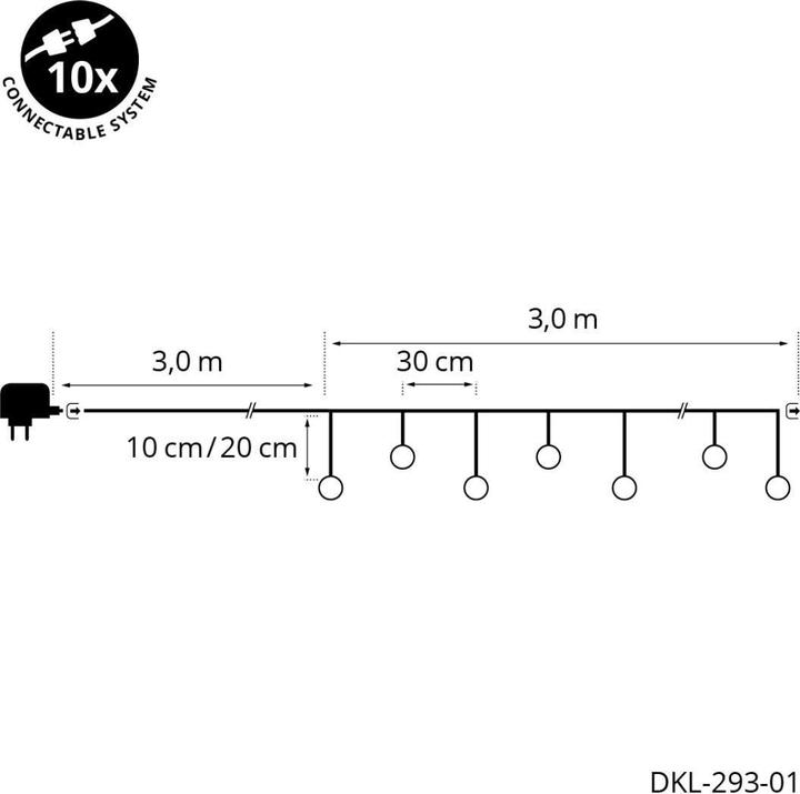 Image du produit STT LED Edison Partylight S (3 m)