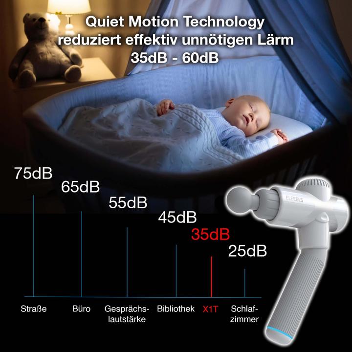 Actual product image Eleeels X1T Massagegun