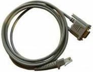 Actual product image Datalogic Cable serial