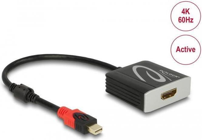 Actual product image Delock Mini DisplayPort to (Mini DP, 20 cm)