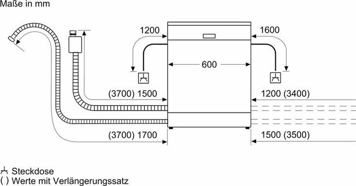 Image du produit Siemens Lave-vaisselle encastrable SN75ZX07CE