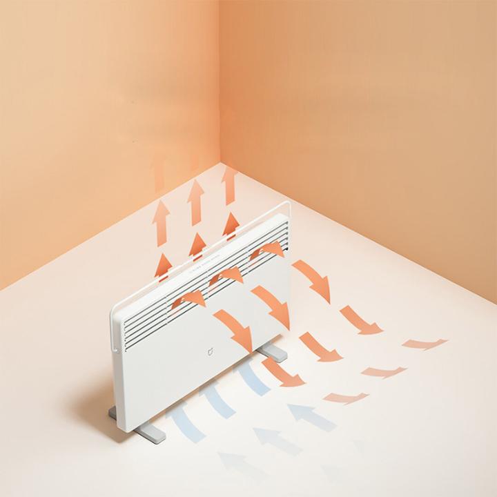 Produktbild Xiaomi MI Smart Heater 2200W Konvektionsheizung (2200 W)