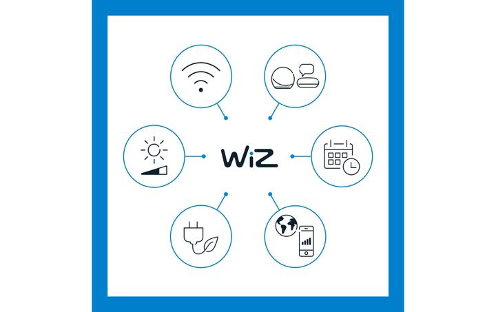 Produktbild WiZ Hero (620 lm)