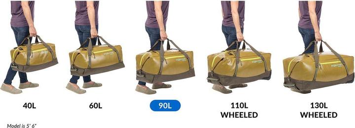 Actual product image Eagle Creek Migrate Duffel 90L (90 l)