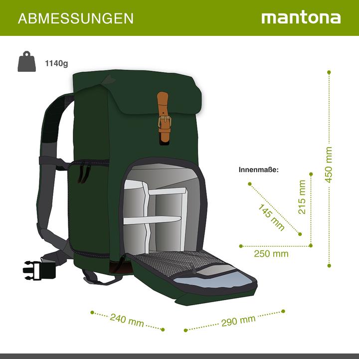 Produktbild mantona Luis junior Retro Fotorucksack (Fotorucksack, 29.70 l)