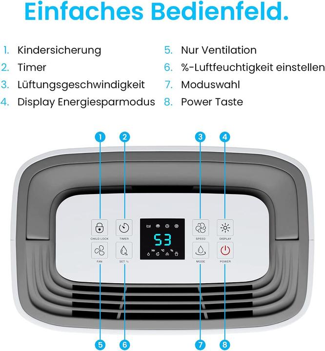 Immagine prodotto Breeze sfiatatoi disidratanti (30 m², 20 l/24h)