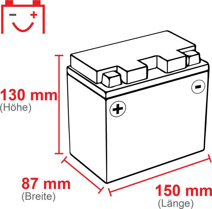 Produktbild Varta Motorradbatterie AGM 10AH (12 V, 10 Ah, 150 A)