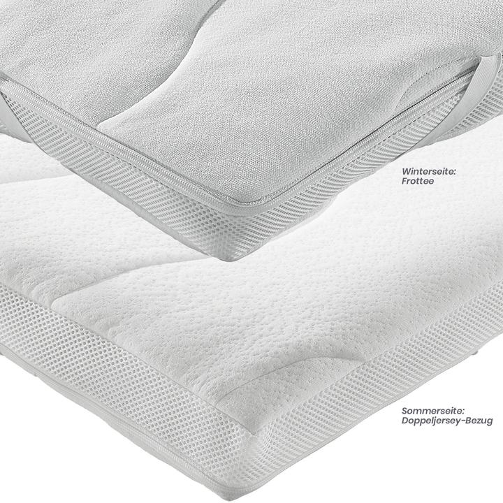 Actual product image Erwin Müller Basel (80 x 190 cm)