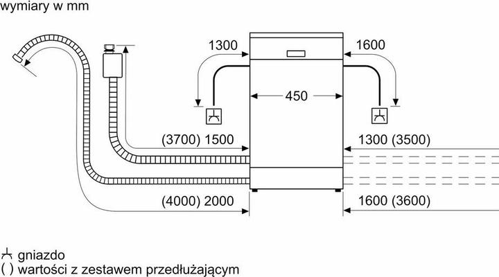 Produktbild Siemens SIEM Einbau-Geschirrspüler bC