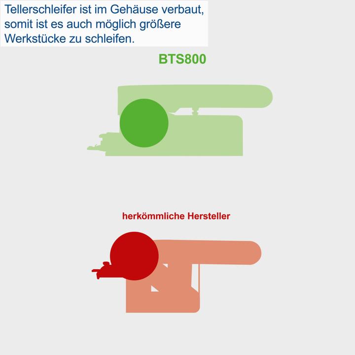 Immagine prodotto Scheppach Levigatrice a nastro e a disco BTS800 (Tritacarne da banco, Smerigliatrice, 370 W)