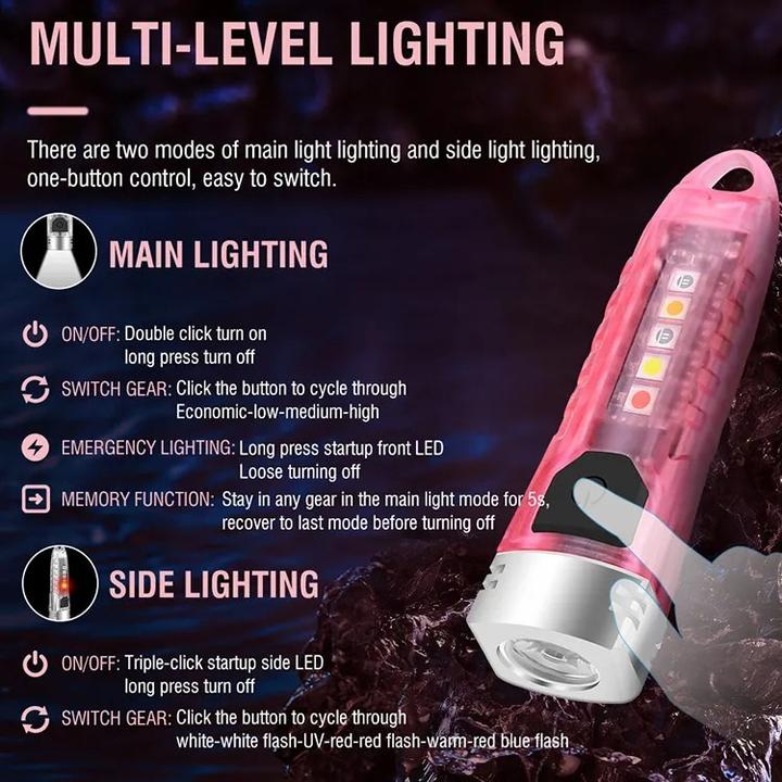 Actual product image Boruit V1 Led flashlight - 12 Modes - 400 Lumens (7.30 cm, 400 lm)