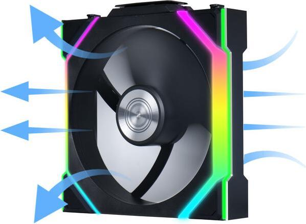Produktbild Lian-Li Uni Fan SL Wireless (120 mm, 3 x)